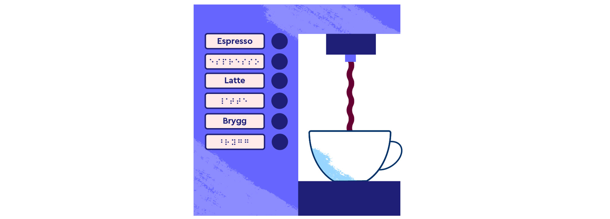 En kaffemaskin med tryckbara knappar för val av kaffe och en kopp. Det finns knappar i både svarttext och punkt.